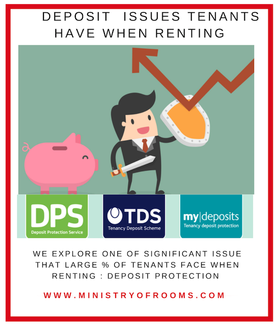 Common issues tenants have when renting